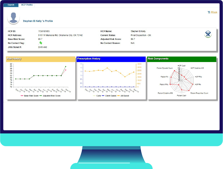 Ti Risk Screen