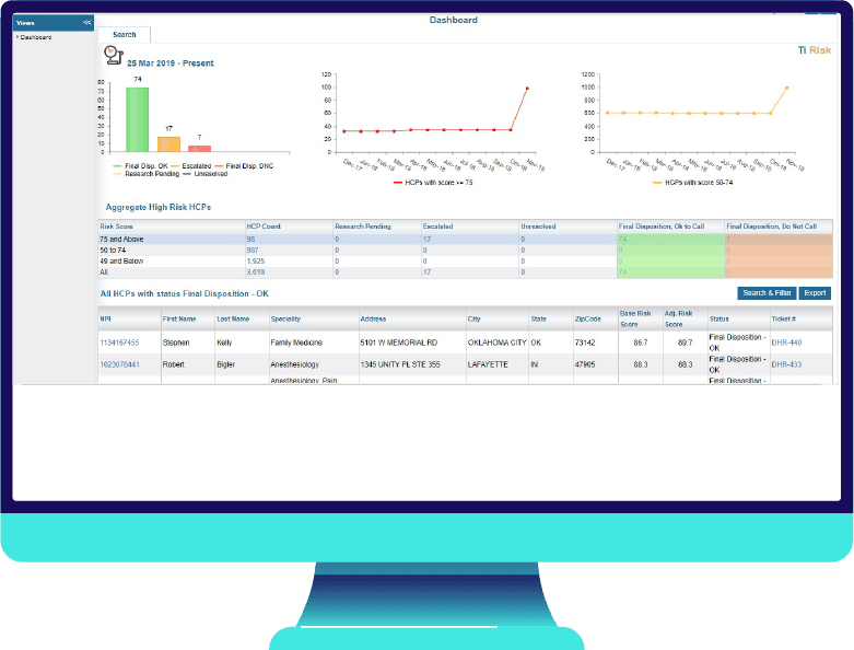 Ti Risk Screen