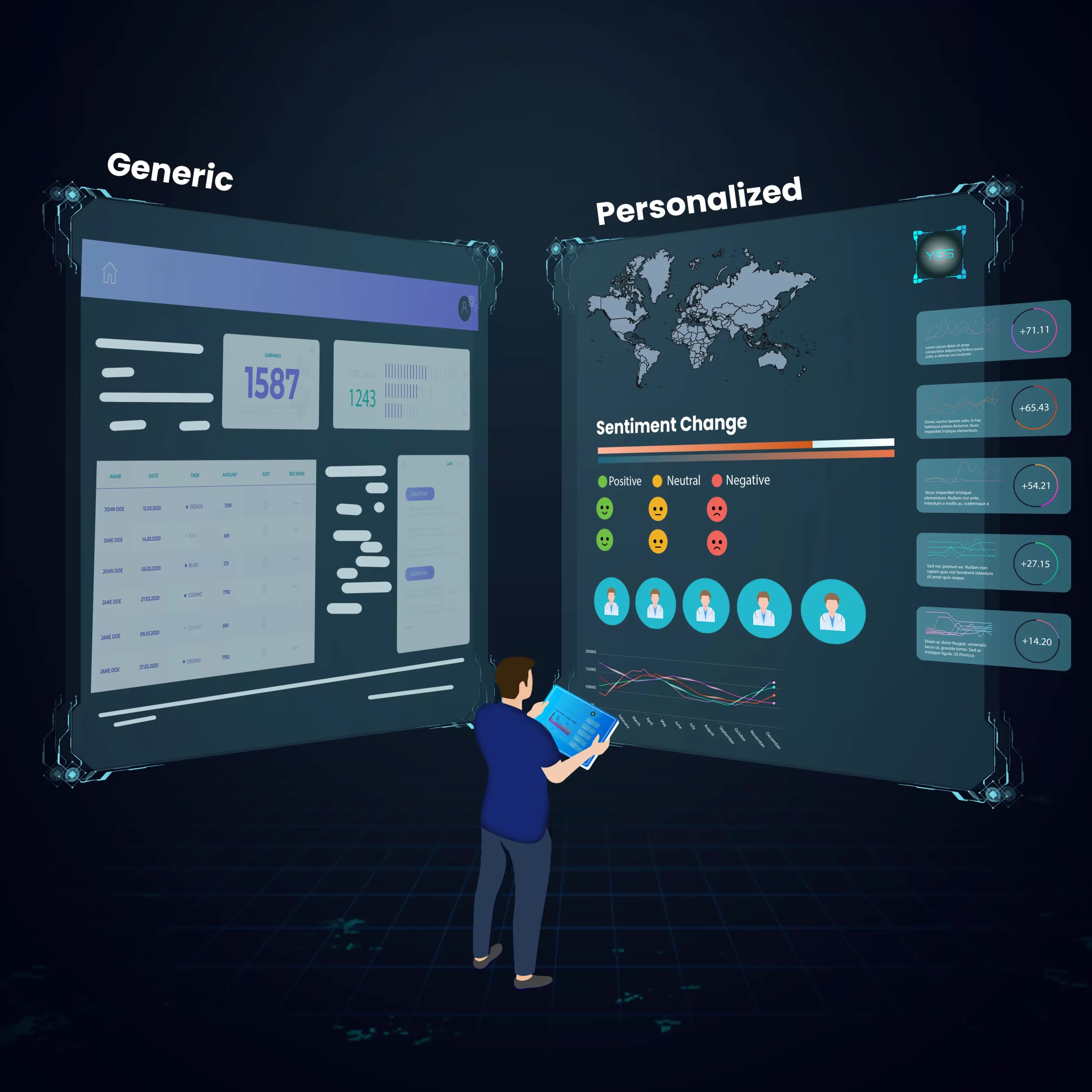 KOl Analysis Tools| Neolytica.AI